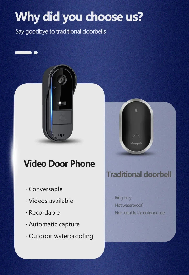 Wireless Wifi Doorbell Camera 1080P Video Intercom Doorbell Waterproof 4.3in IPS Screen Home Security Door Bell IR Night Vision