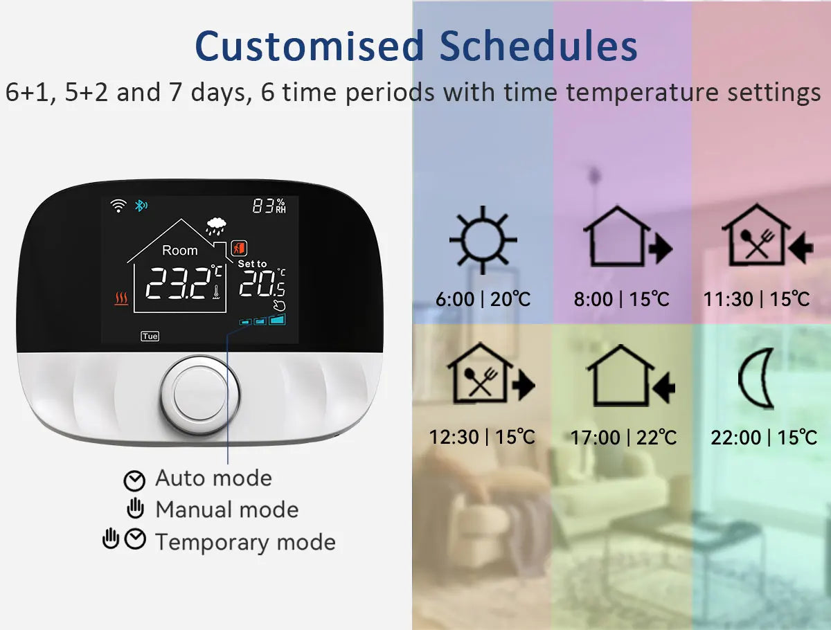 WiFi Smart Thermostat for Gas Boiler | App-Controlled Wireless Heating Tidesmit