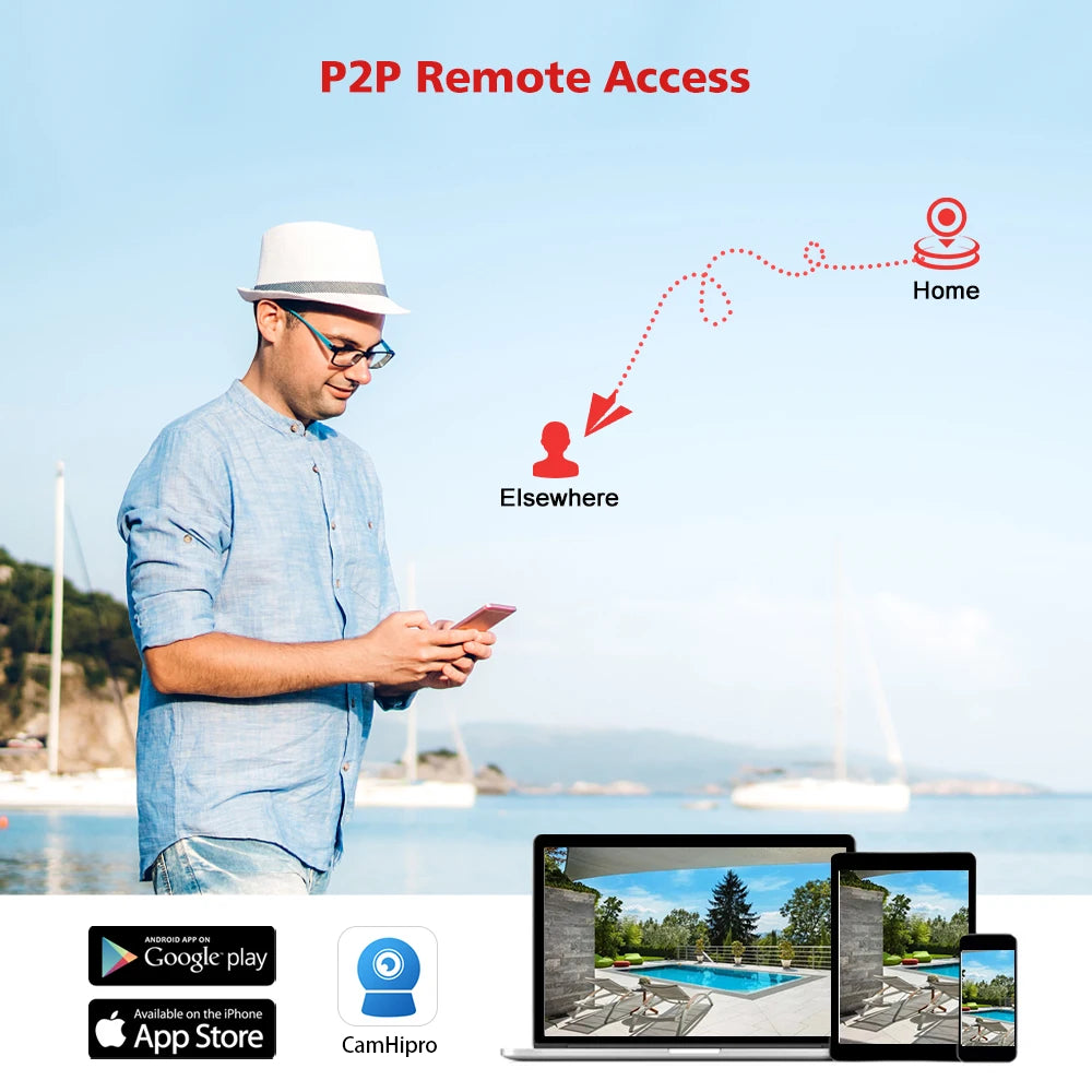 HD 8MP WIFI/4G SIM Card/POE Surveillance Camera 10X Digital Zoom AI Humanoid Detection Auto Tracking 2.8mm 8mm Dual Lens Camera