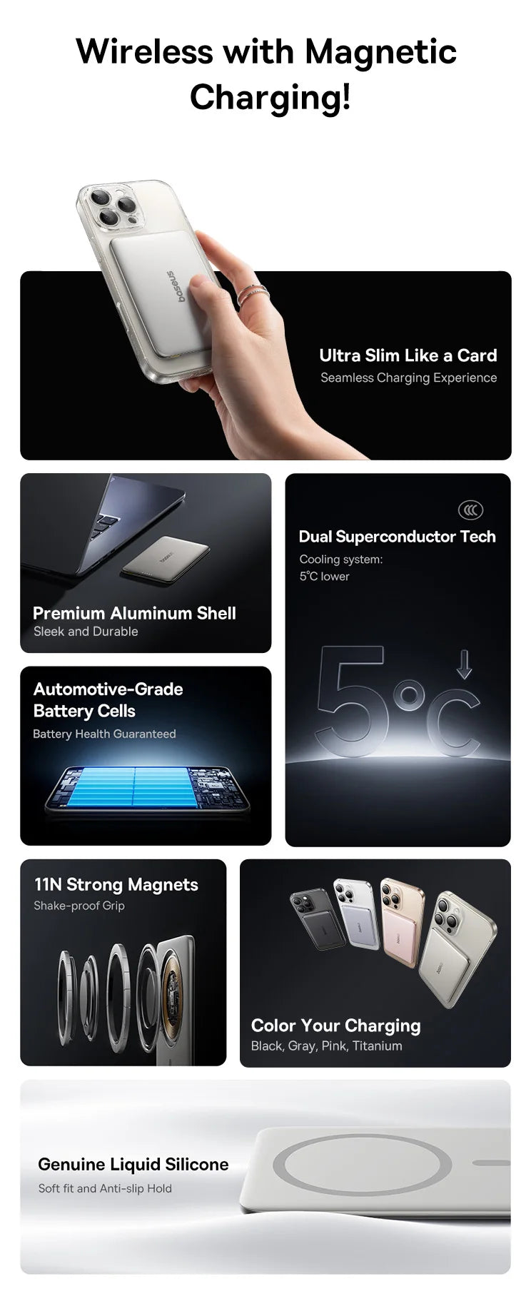Magnetic Portable Charger 10000mAh - PD Fast Charging Power Bank Tidesmit