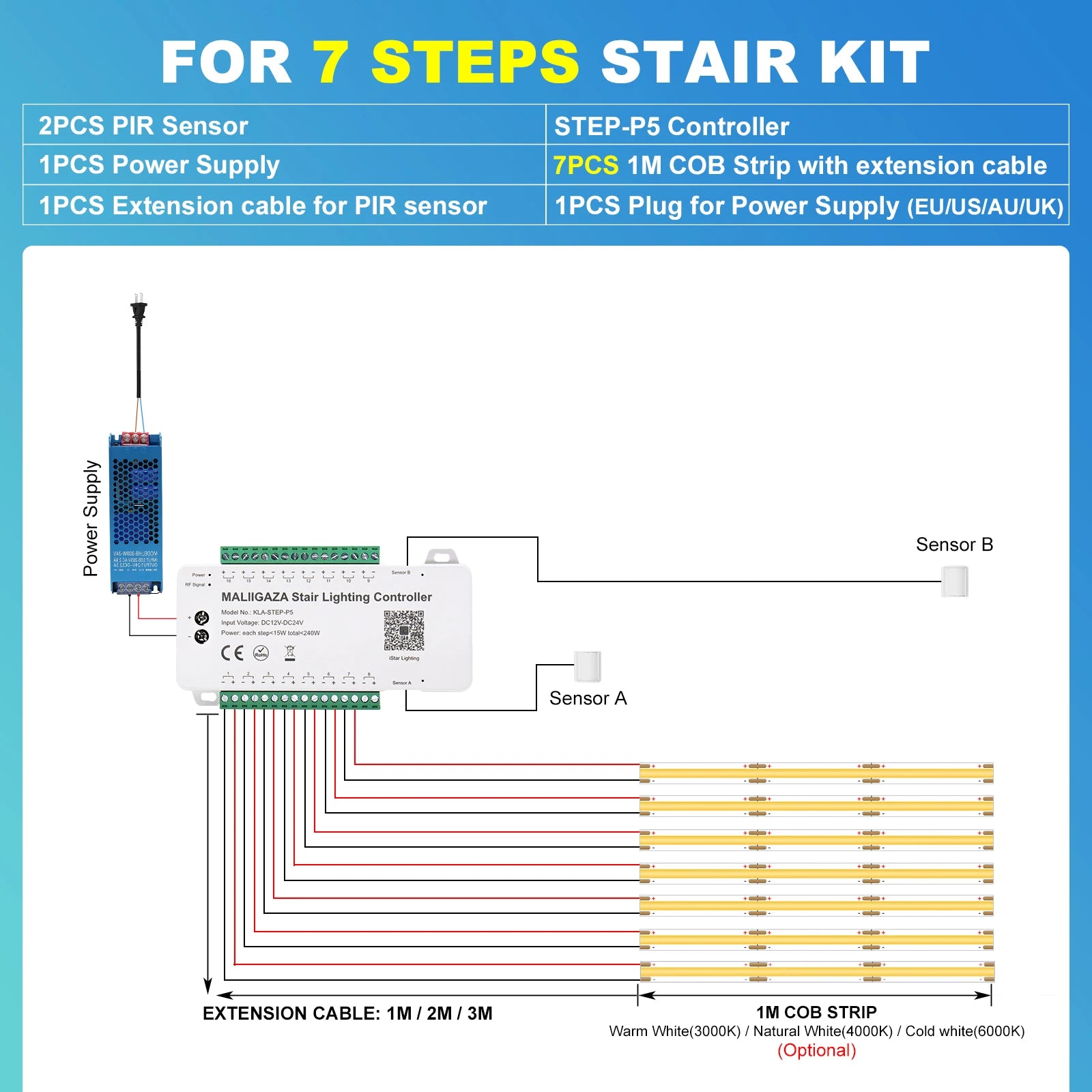 7-step smart stair light kit wiring diagram with sensors, controller, and extension cable