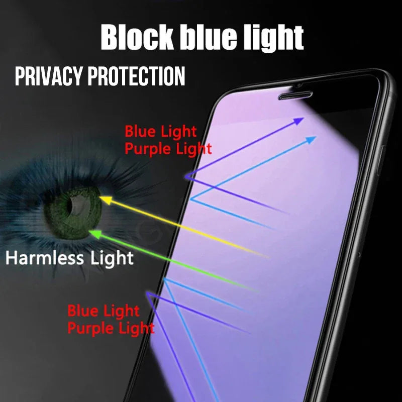 1-3 Pcs Anti Blue Light Privacy Tempered Glass for iPhone 15 Pro Max 14 Plus 13 12 Mini 11 Eye Protection Clear Screen Protector Tidesmit