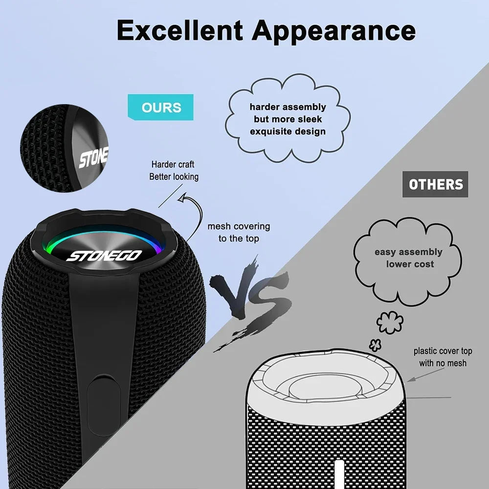 Mini TWS Bluetooth Speaker True Wireless Stereo RGB LED Portable Bass Speaker Cyberpunk Style for Home Outdoor PC Gaming Party Waterproof Deep Bass 360 Degree Sound Built in Mic Hands Free Calling Bluetooth 5 0 USB Charging L