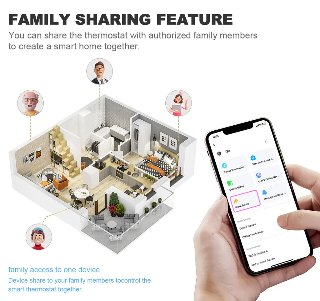 Smart Floor Heating Thermostat WiFi Tuya Temperature Controller Electric/Water/Gas Boiler Remote Thermoregulator Alexa Google