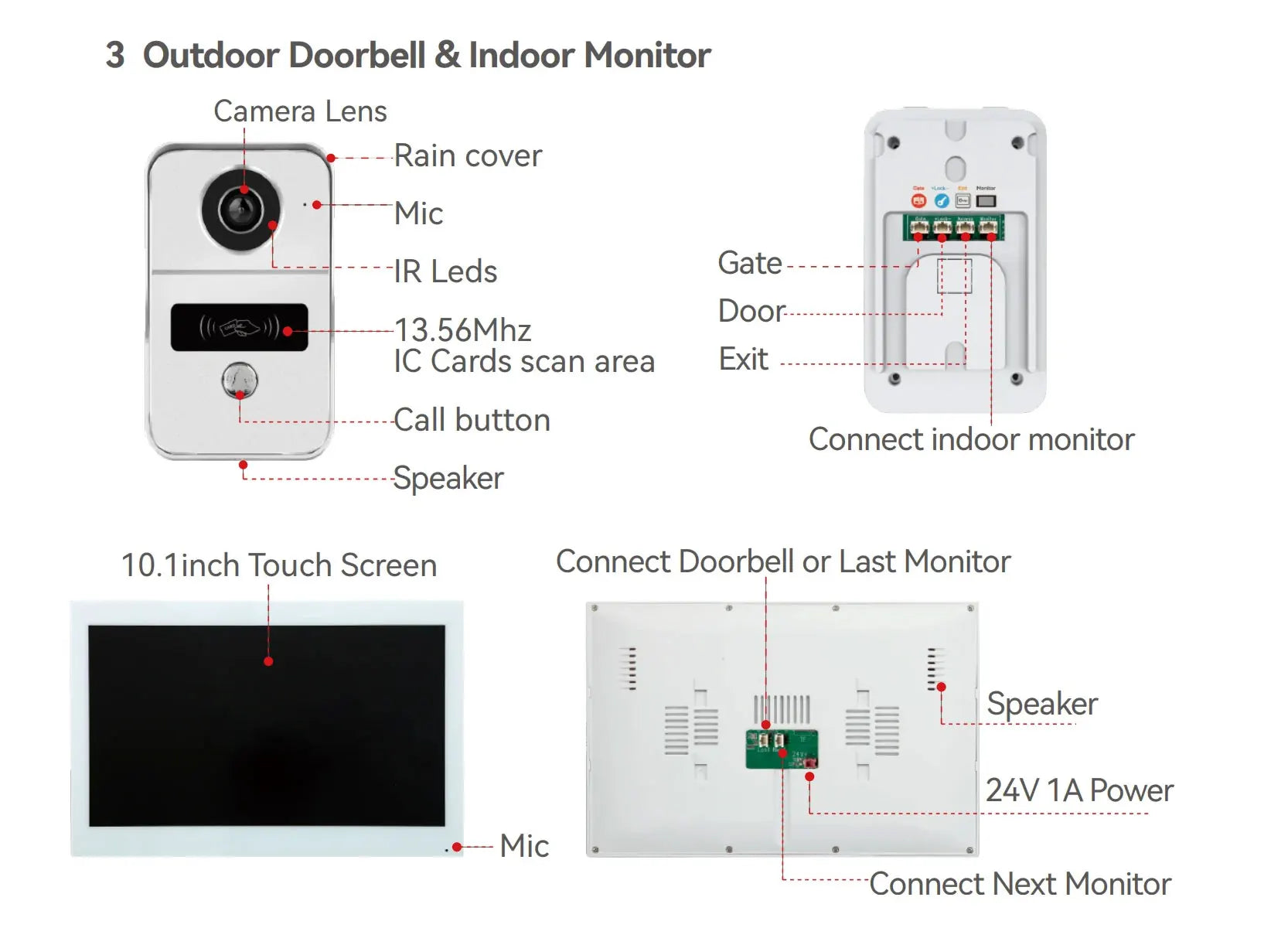 Home Smart Wireless WiFi Video Intercom Doorbell 2 10 inch Screen 1080P 2 Wires Video Doorphone System with Electric Strike Lock