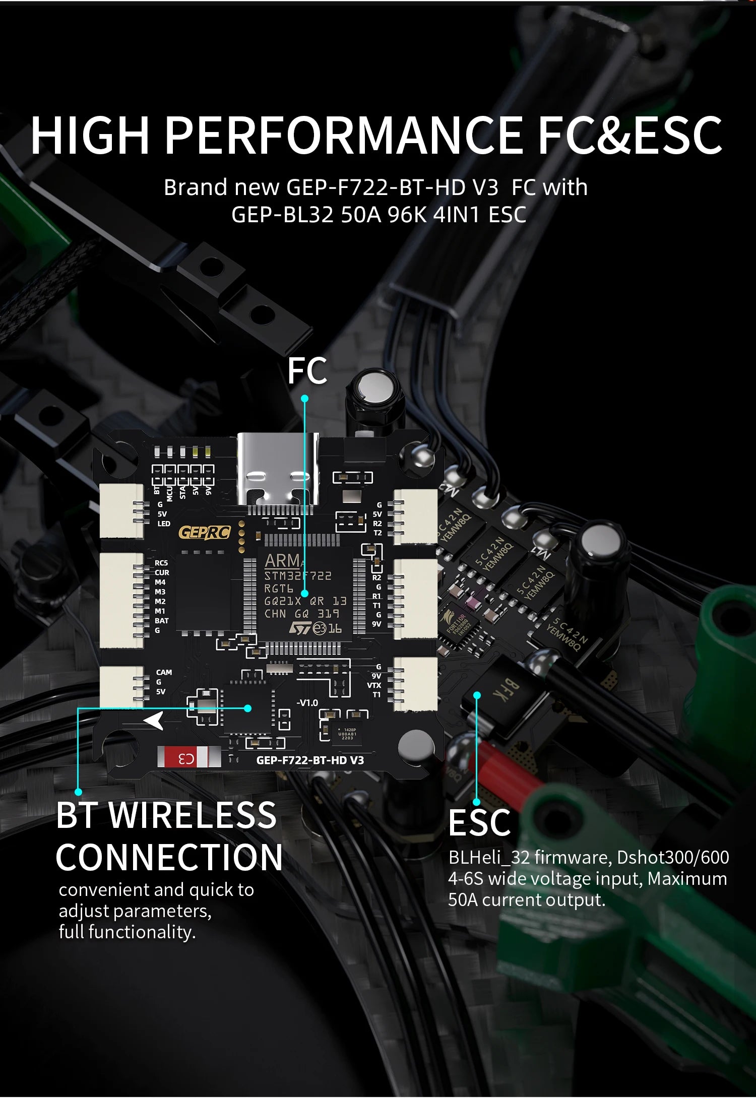 GEPRC MARK5 Analog FPV Drone 5-Inch 6S Freestyle Quadcopter Tidesmit