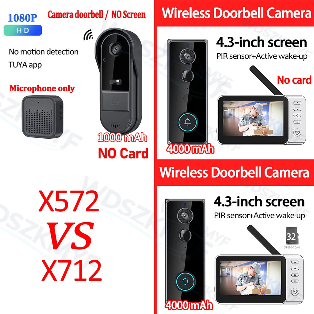 Waterproof 4000mAh Video Monitoring Doorbell 4.3 Inch IPS screen PIR motion sensor Two-way intercom 1080P Video Doorbell Camera