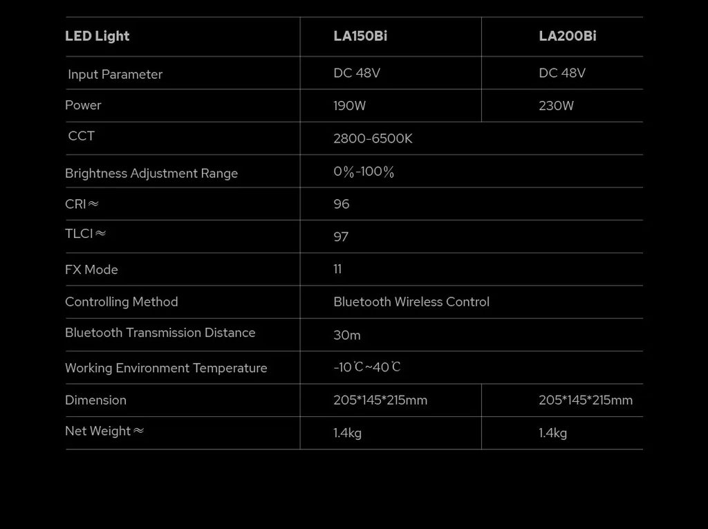 Comparison table for LA150Bi and LA200Bi LED lights, showing technical specifications like power, CCT, and dimensions.