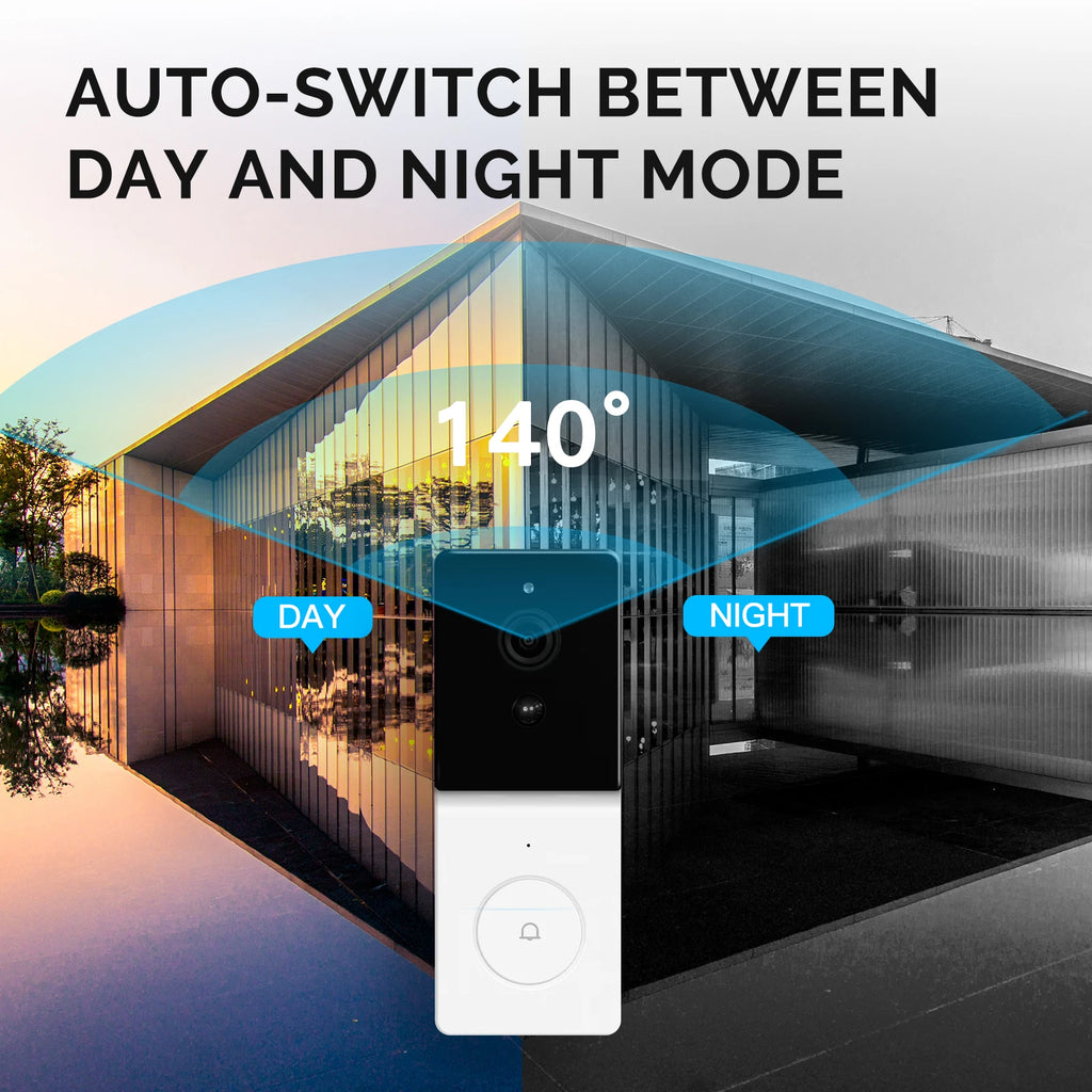 MOES Tuya Smart WiFi Video Doorbell Camera with 2-Way Audio Intercom, Night Vision & Wireless Door Product Home Security