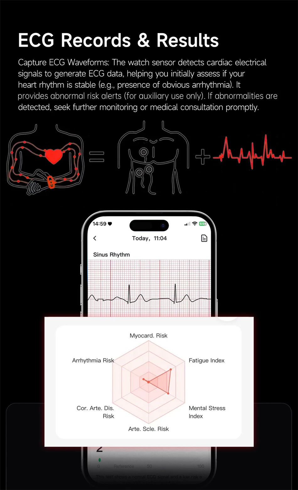 LIGE ECG HRV Health Smart Bracelet Heart Rate Blood Pressure Monitoring Body Fat BMI Body Temperature Fitness Tracker Smartwatch