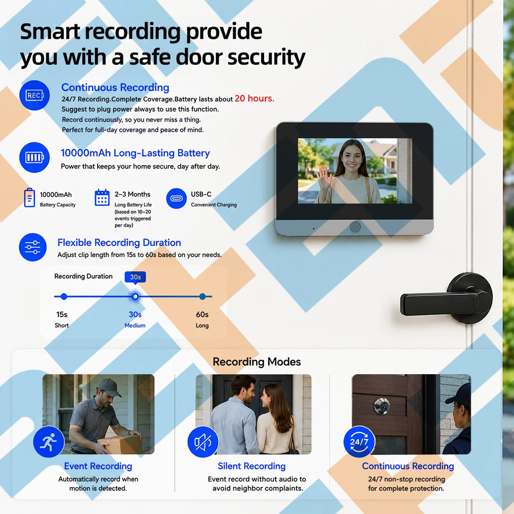 Tuya Smart 2MP 5Inch Screen Mini Digital Peephole Eye Viewer WiFi IR PIR Motion Door Camera 10000mAh battery work 3-4 Months
