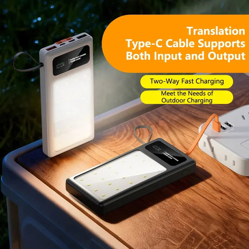 Tidesmit High Capacity Portable Charger | Fast Charging Power Bank Tidesmit