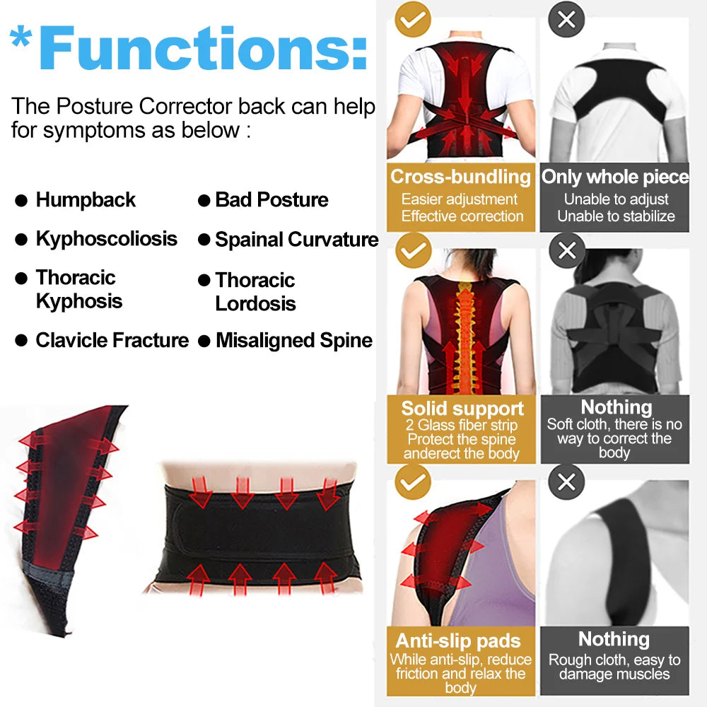 Back Posture Corrector Brace for Spine Support and Pain Relief Back Massage Instrument Tidesmit