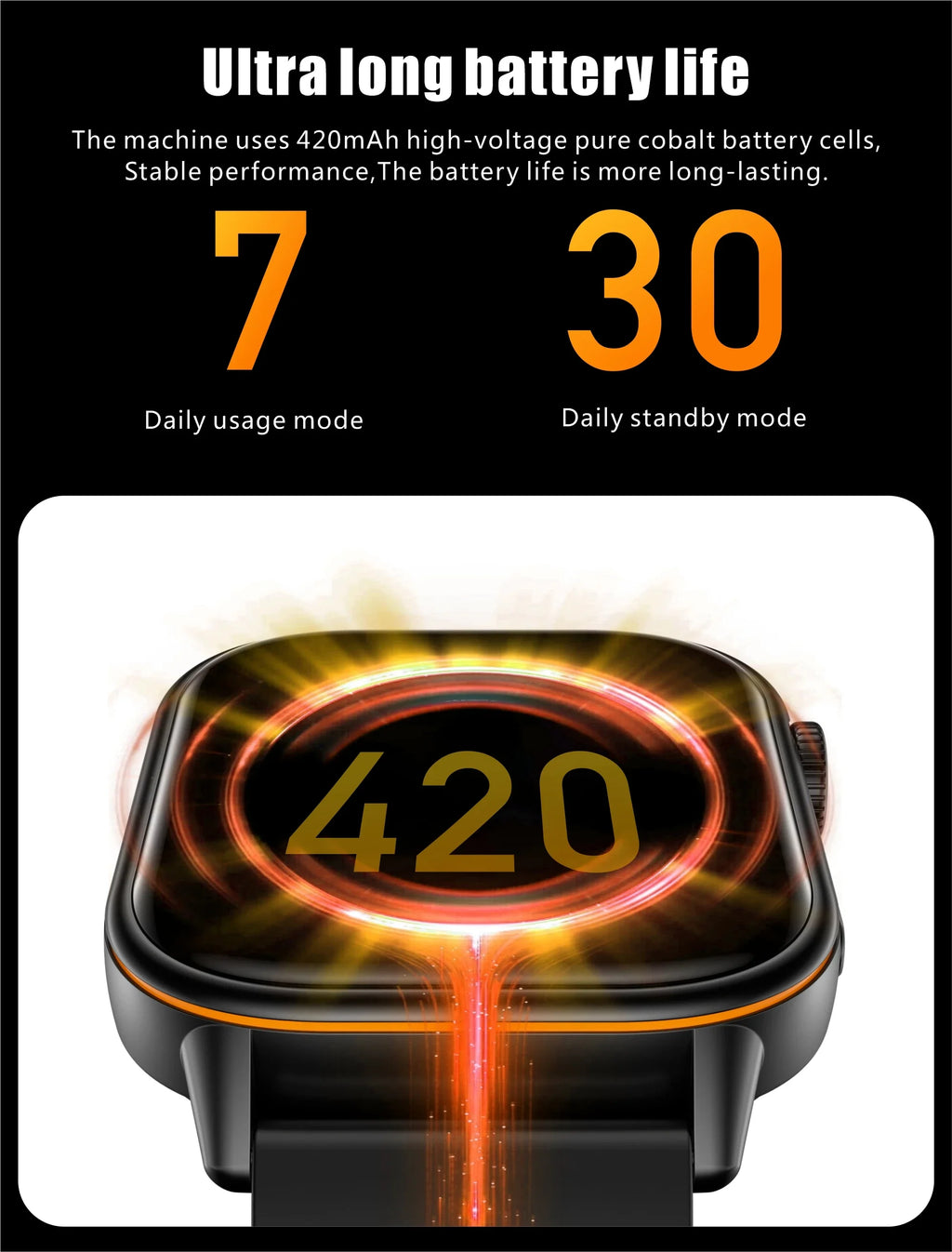 New Smartwatch Sports GPS tracker AMOLED Men Compass Military Outdoor Sports Bluetooth Call Watch 2.01 inch HD screen for Andrio