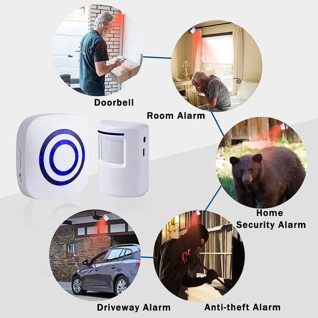Wireless Home Security Entrance Alarm Visitor Doorbell with Plug-in Receiver and PIR Motion Sensor Warning System 38 Melodies