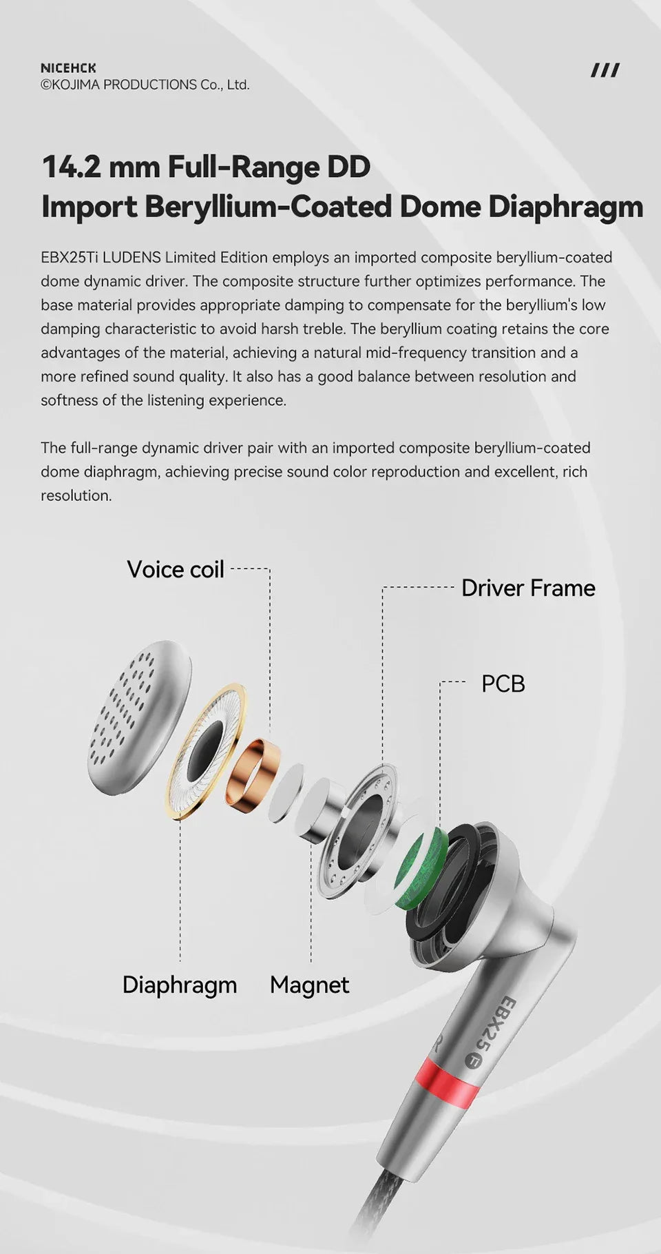 Ludens HiFi Titanium Alloy Wired Earbuds by Tidesmit EBX25Ti Tidesmit