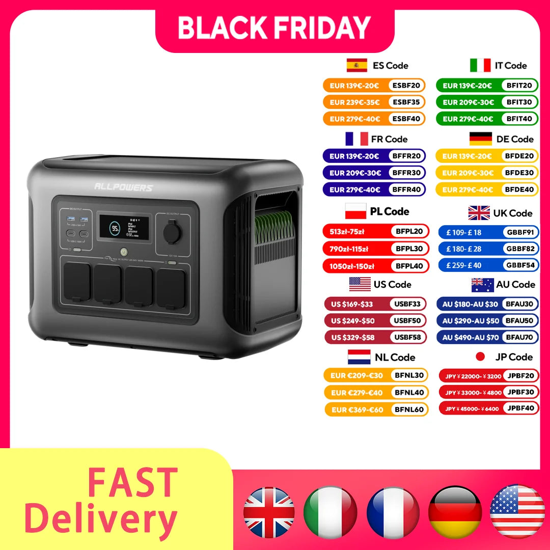 Portable Power Station 1056Wh 1600W LFP Battery Fast Charging UPS Australia JP Tidesmit