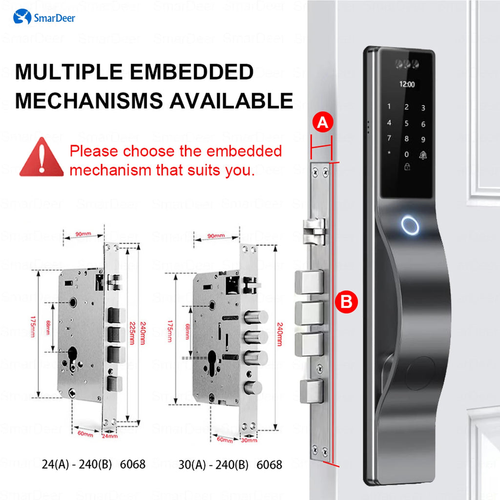 SmaerDer Smart Lock Facial Recognition Lock Fingerprint Magnetic Card Password Fully Automatic Electronic Lock with Camera