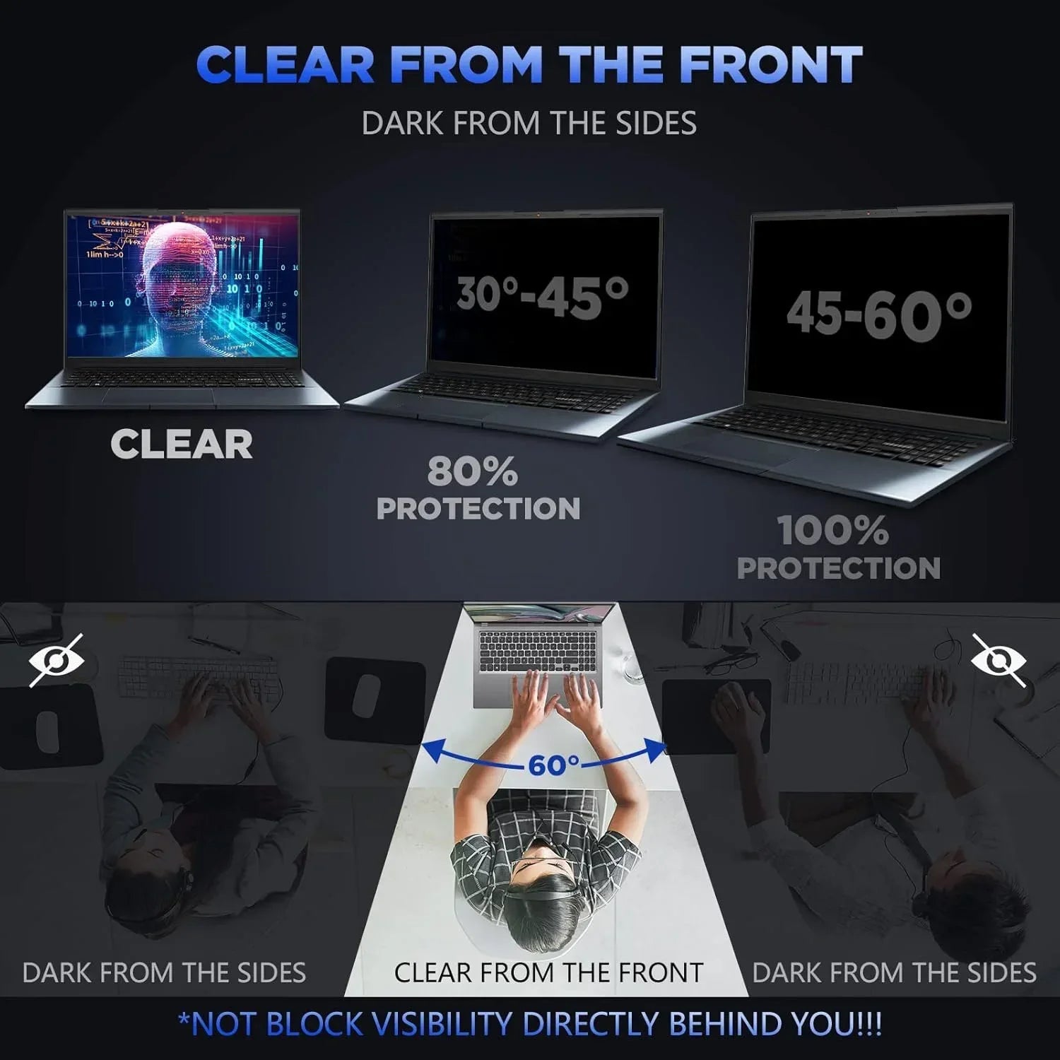 Macbook Privacy Screen Protector | Anti-Glare Filter for M4 Air Tidesmit