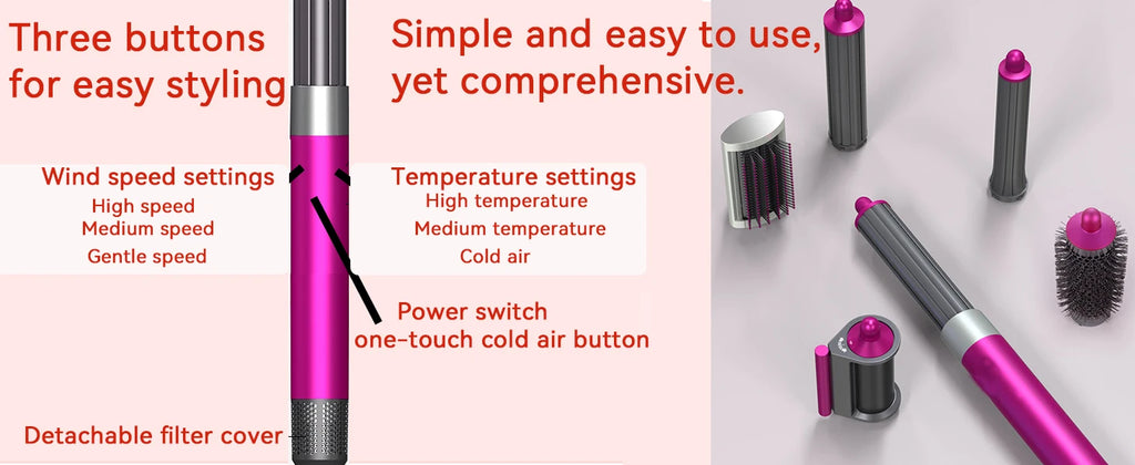SenCiciMen 6-in-1 pink hot air brush and curling iron set with multiple styling attachments and speed/heat controls.