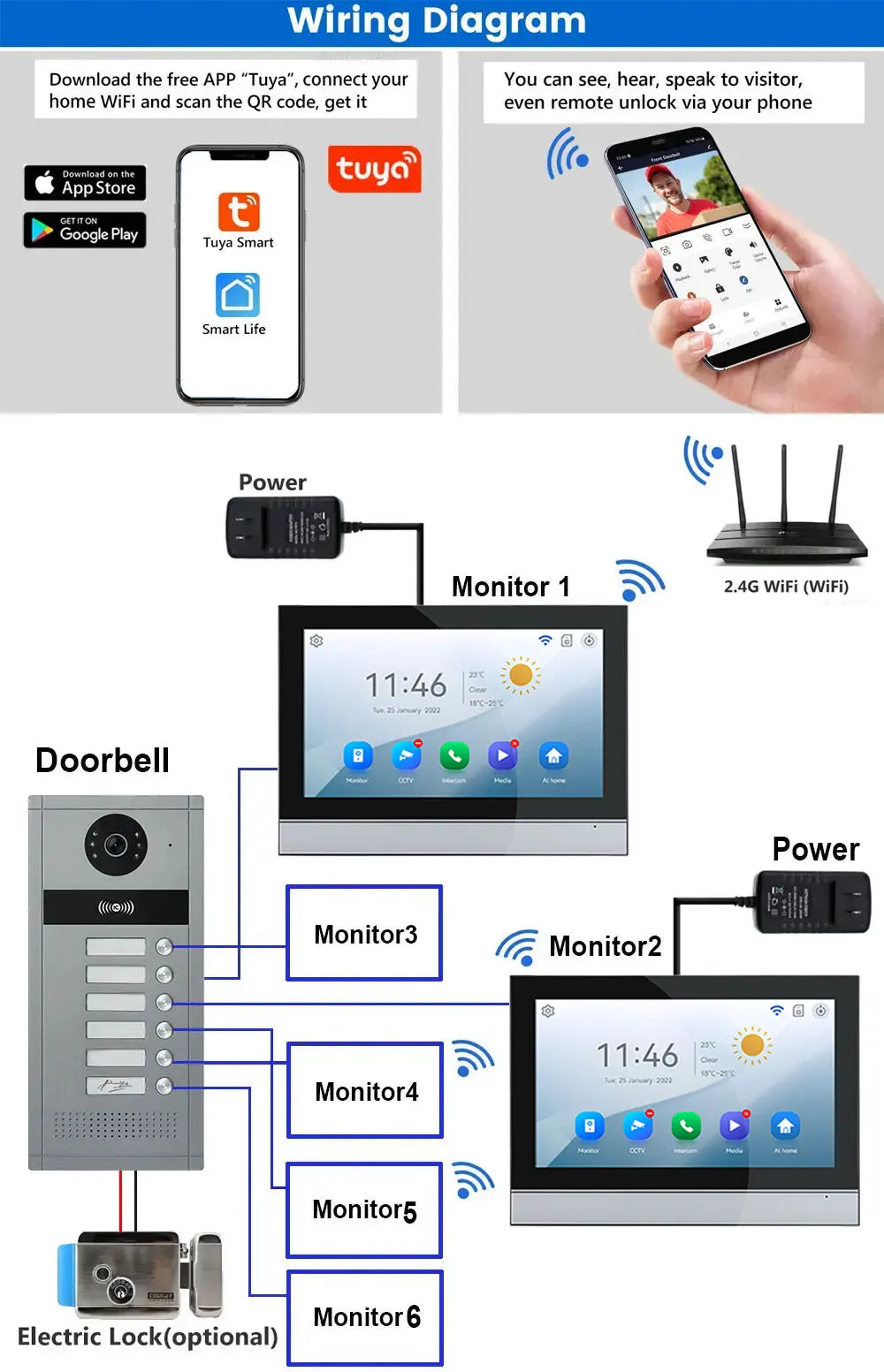 7 inch Touch Screen Video Doorbell Intercom 4 Wired Tuya WiFi Video Doorphone System for 5/6/8 Family Apartment RFID Card Unlock