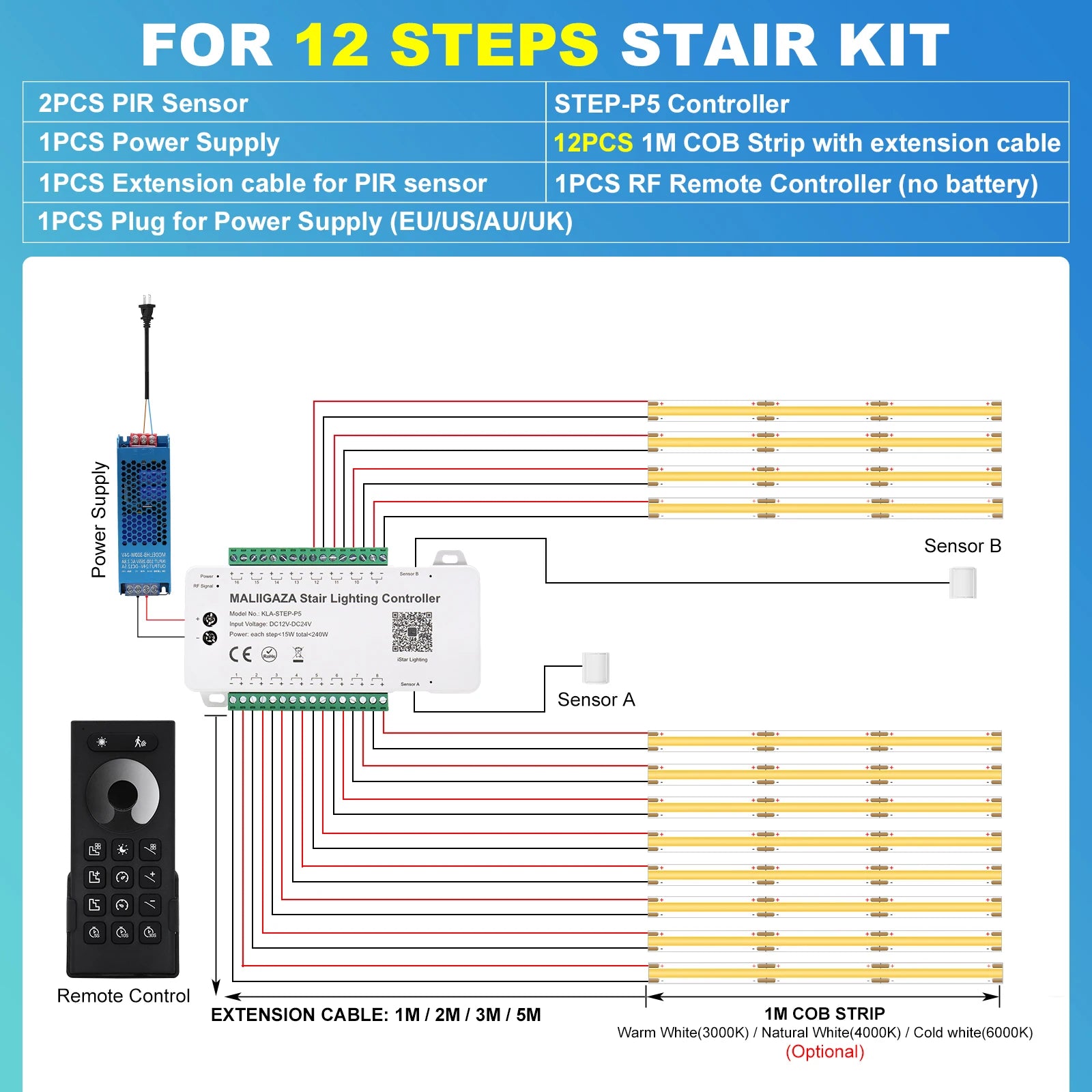 Smart stair light kit with LED strips, PIR sensor, controller and extension wiring