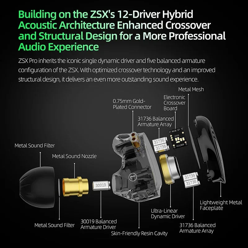 KZ ZSX Pro Hybrid 1DD 5BA In-Ear Monitors by Tidesmit Tidesmit