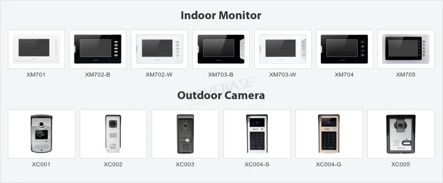 Video Door Phone Doorbell Intercom System 7" Monitor IR Camera Night Vision 1V1