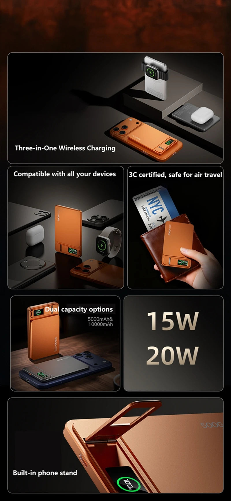 Magnetic Wireless Power Bank 10000mAh for iPhone with PD Fast Charging Tidesmit