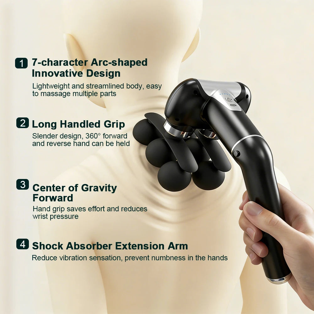 Fascia Massage Gun - 6-Head Deep Tissue Muscle Relief Device Back Massage Instrument Tidesmit