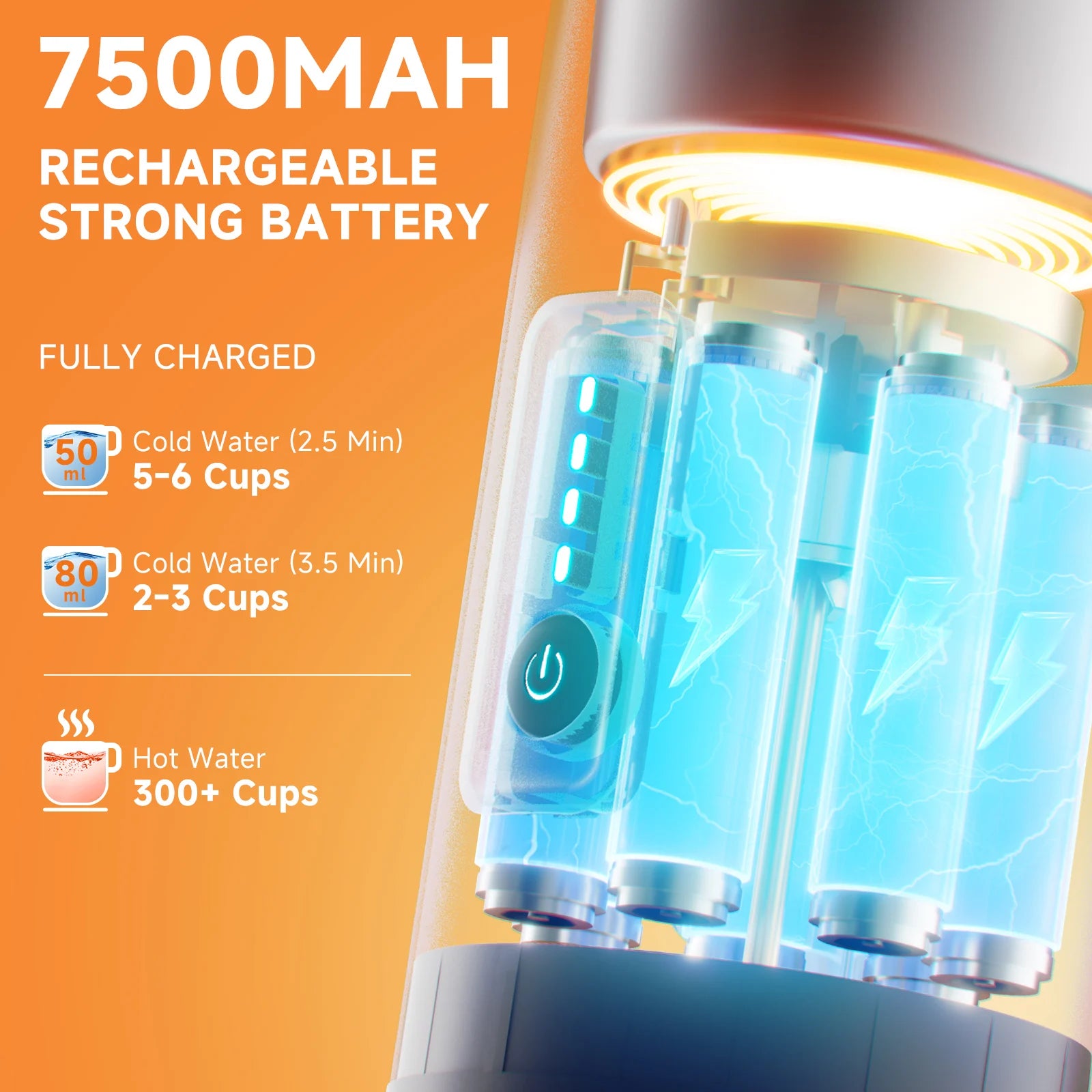 Portable coffee maker internal view showing 7500mAh rechargeable battery, blue status lights, and heating capacity.