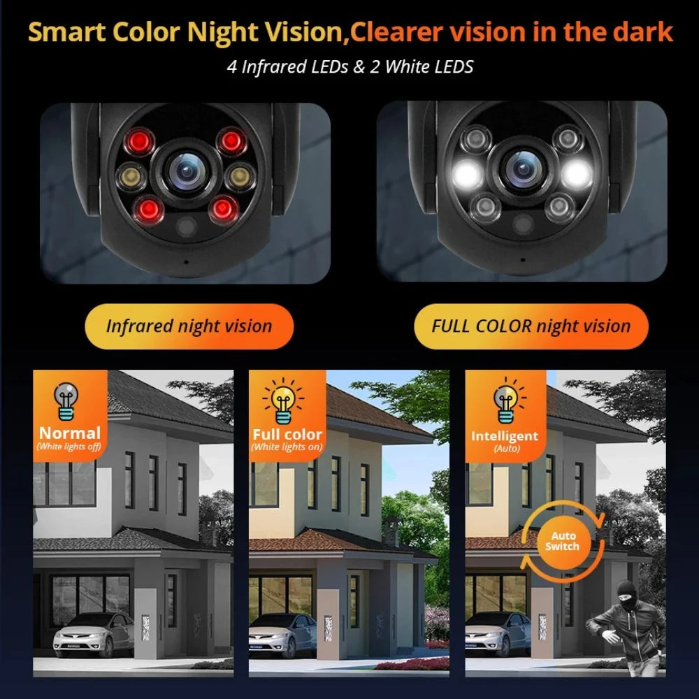 5MP TUYA PTZ WiFi IP Wireless Camera Outdoor Home Security Auto Tracking Monitoring Waterproof Video Surveillance Smart Life