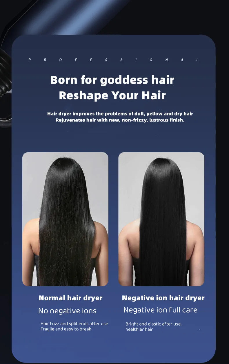 Before and after comparison of hair using a 1200W blue light negative ion hair dryer for smooth, healthy hair.