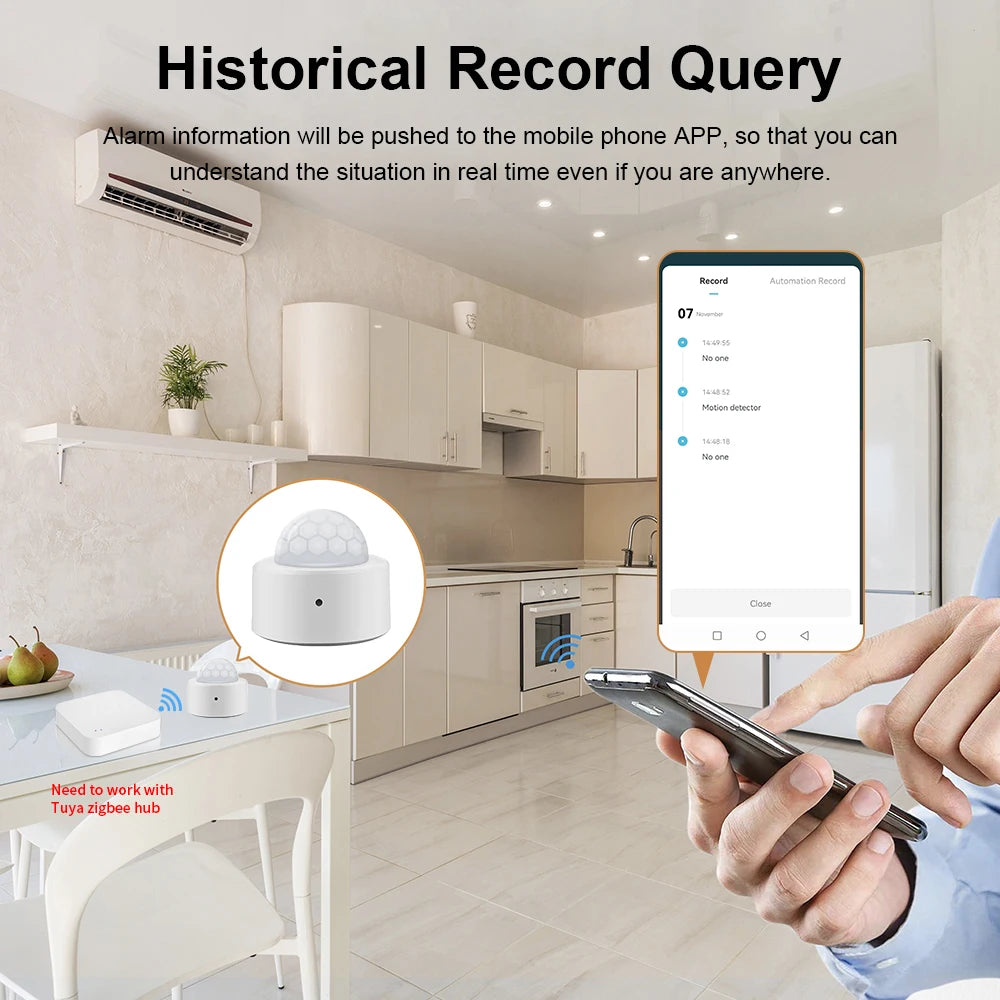 Zigbee Luminance Light Sensor for Smart Home Automation & Energy Saving Tidesmit