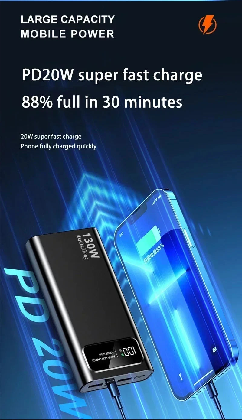200000mAh Fast Charging Power Bank | 130W PD Portable Battery Tidesmit