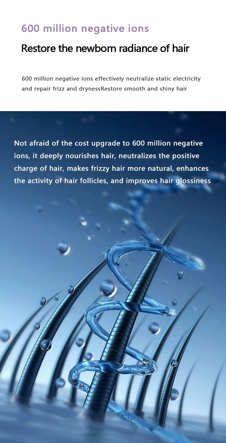 High-speed ionic hair dryer features 600M negative ions for frizz control, LED display, and nozzle for shiny hair.