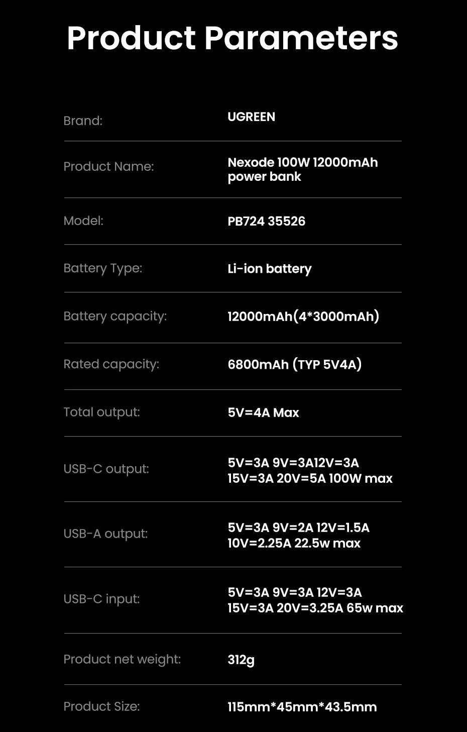 100W Fast Charging Power Bank | 12000mAh Laptop Battery Charger Tidesmit