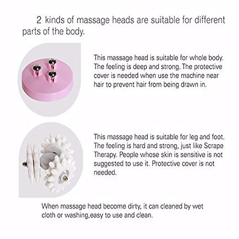 Electric Anti-Cellulite Massager: Portable Deep Tissue Muscle Relief Tool Body Shaping Massage Equipment Tidesmit