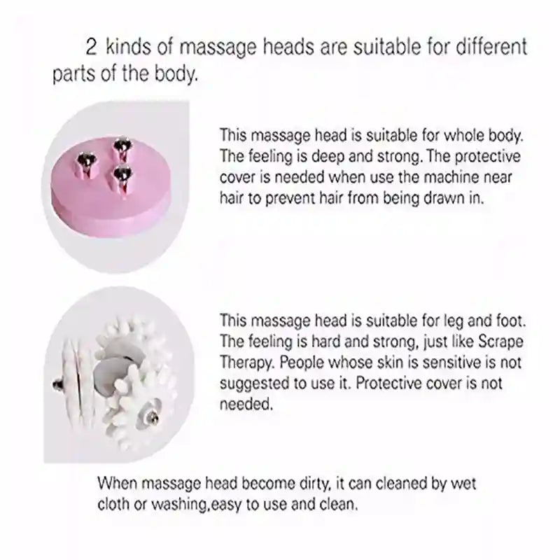 Electric Anti-Cellulite Roller | 3D Deep Tissue Body Massager - Tidesmit Massage Roller Tidesmit
