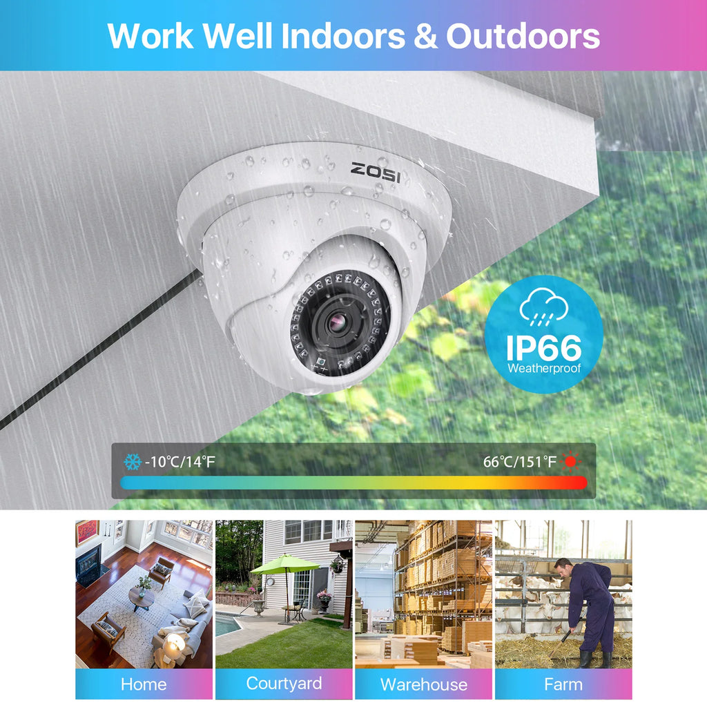 ZOSI 8CH 1080P Wired Security Camera System H.265+ 8CH 5MP Lite HD CCTV DVR Recorder 2MP Indoor/Outdoor Dome Surveillance Camera