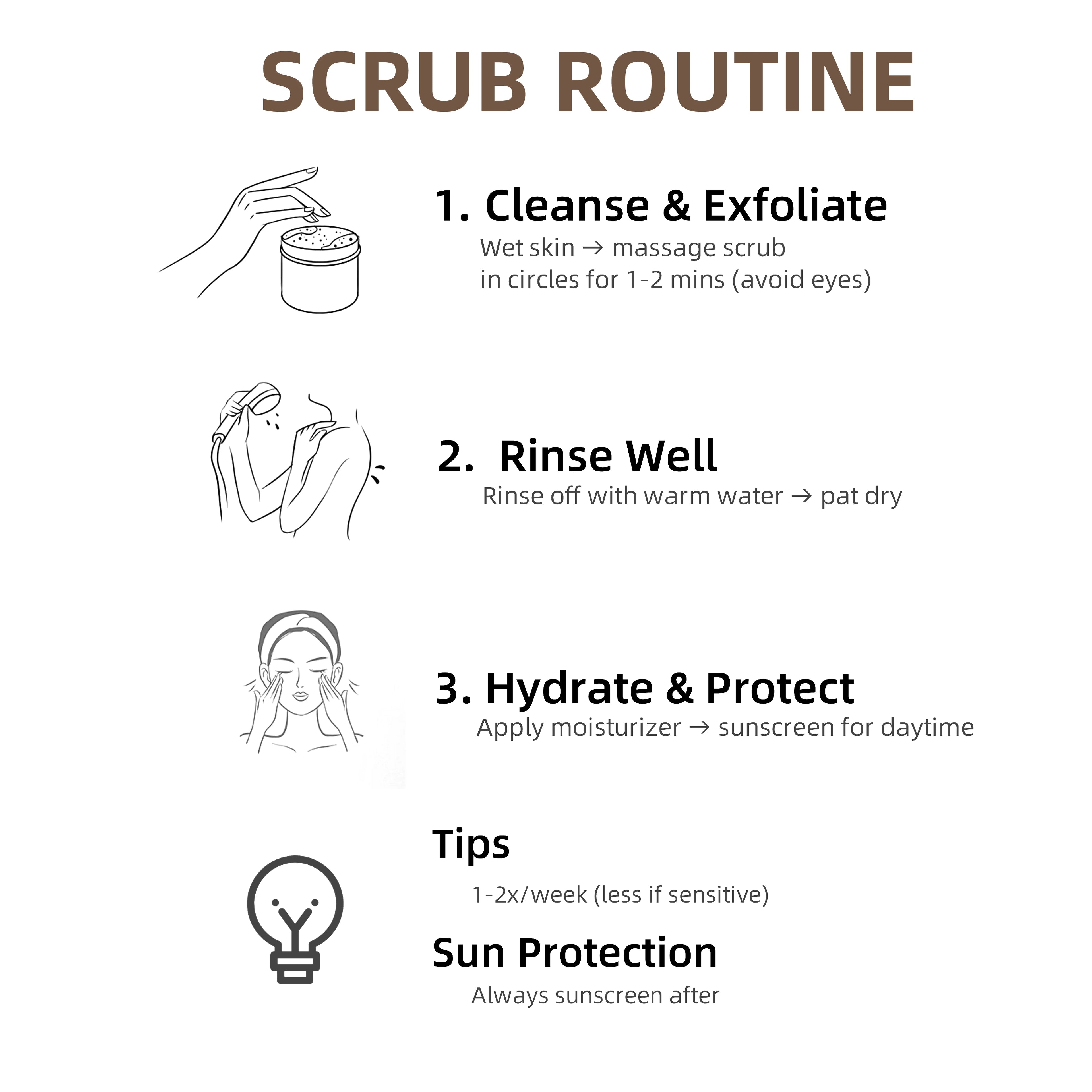 Caffeine Exfoliating Scrub: Natural Non-Sticky Ice Cream Polish Scrubs Treatments Tidesmit