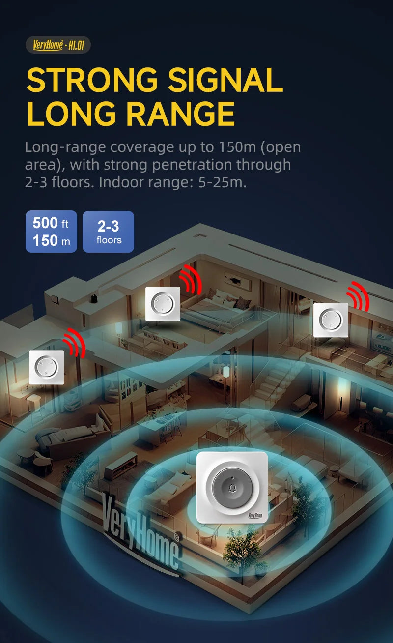 VERYHOME Wireless Doorbell with Large Button, 500ft Range, IP44 Waterproof, LED Night Light, Loud Chime, New Chip, Home Security