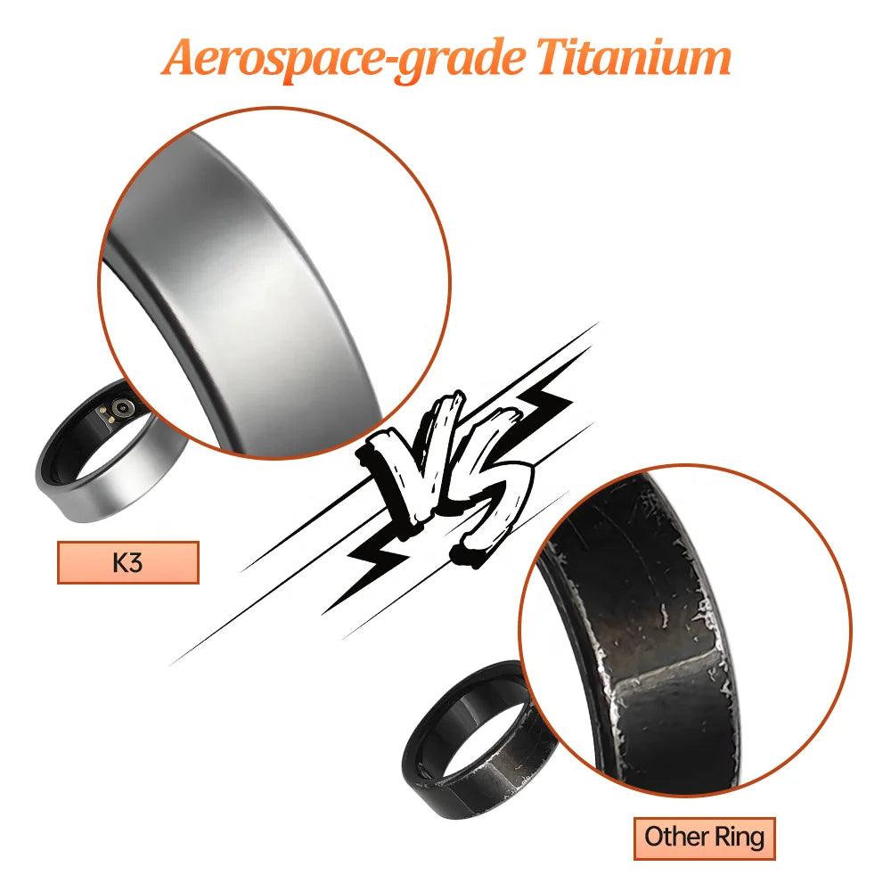 SHR Health Care Ring Smart AI Analysis Heart Rate Sleep Activity Multisports GPS Fitness Tracker Smartring APP Smart Ring 2025 Tidesmit