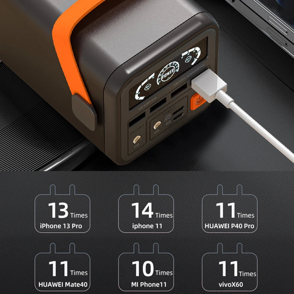 60000mAh Fast Charging Power Bank - 55W PD Portable Charger Black Tidesmit