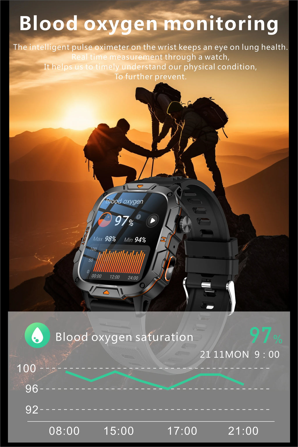 2026 New Military Grade Smart Watch Men 1.96" AMOLED Screen 5ATM Waterproof Sports Fitness Tracker BT Call Smartwatch