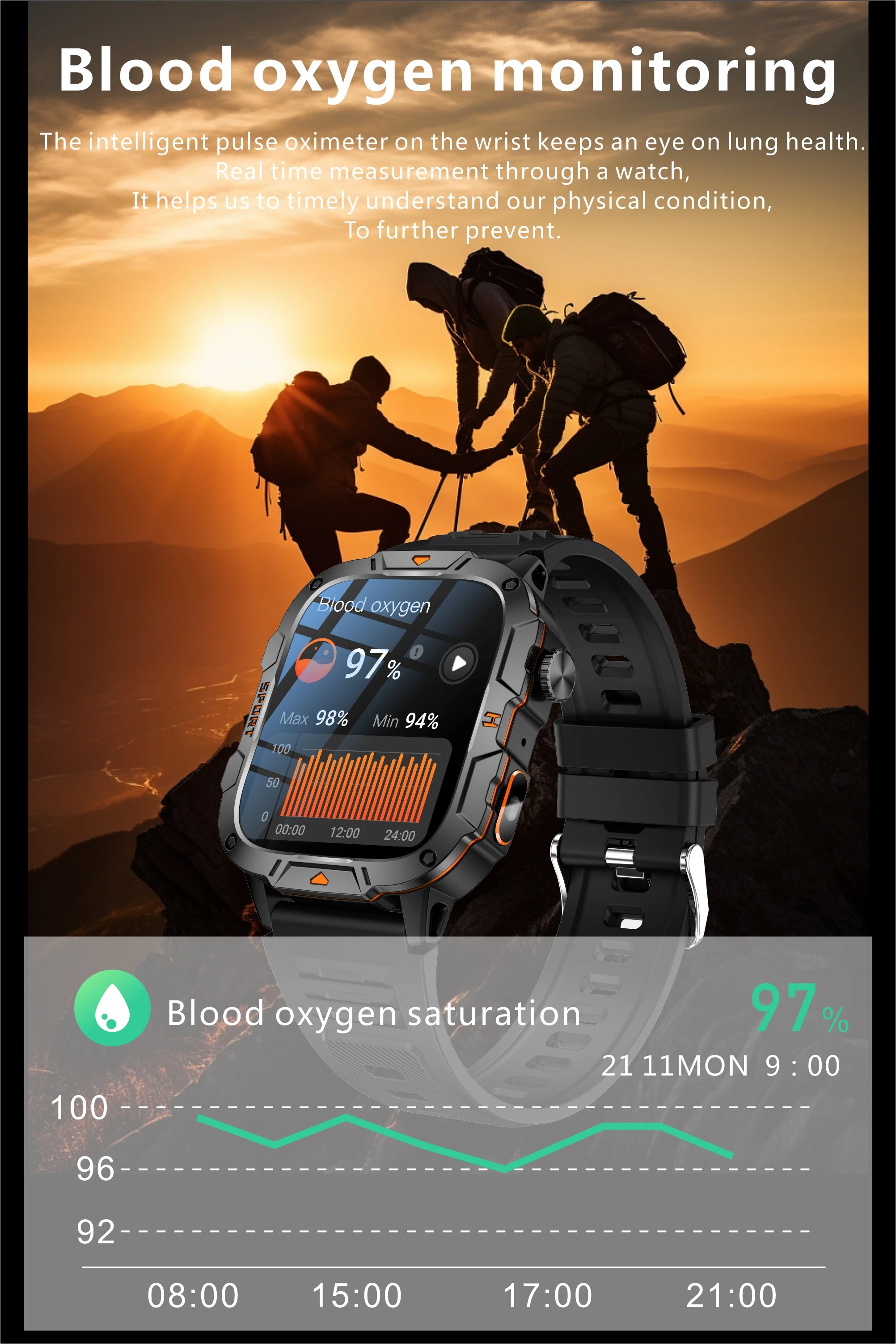 2026 New Military Grade Smart Watch Men 1.96" AMOLED Screen 5ATM Waterproof Sports Fitness Tracker BT Call Smartwatch