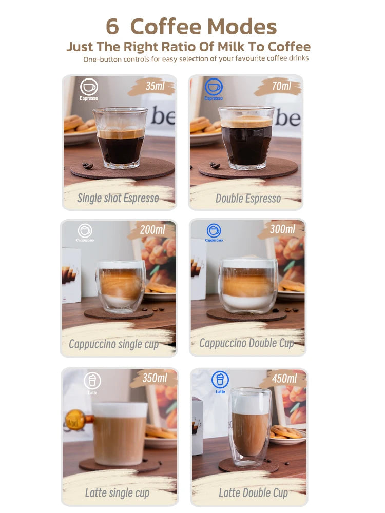 Coffee maker chart showing 6 brewing modes: espresso, cappuccino, and latte in various sizes from 35ml to 450ml.