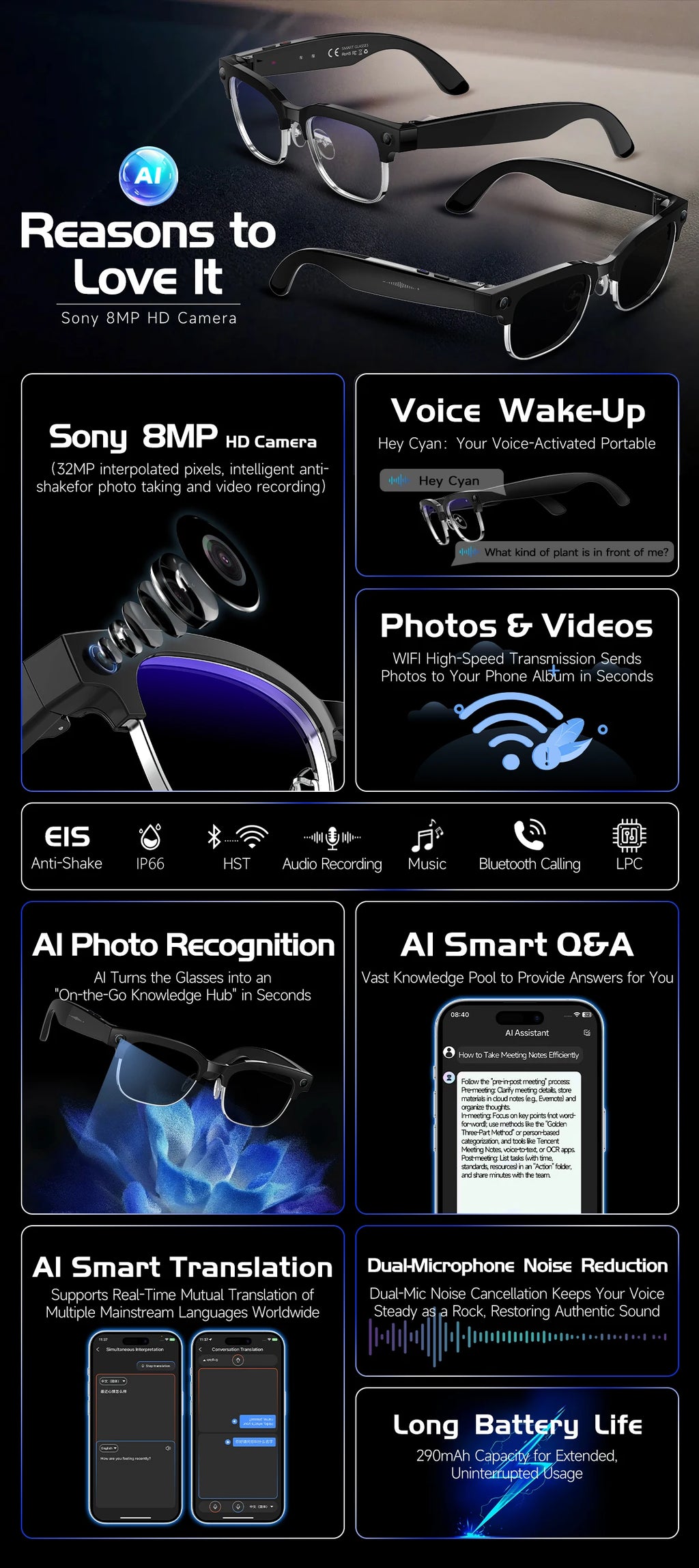 AI Smart Glasses with 4K Camera, Bluetooth, and Spatial Audio - Tidesmit Tidesmit