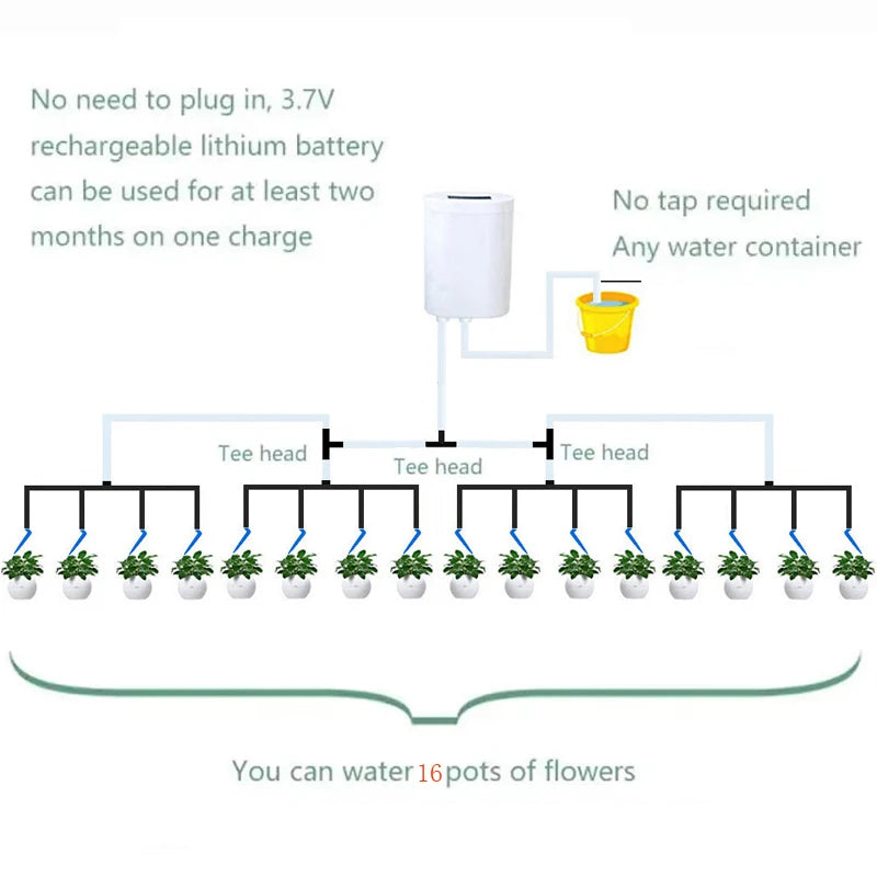 2-16Head Self-Watering Kits Intelligent Drip Irrigation Automatic Watering System Kits Plant Watering Spike Device Water Dripper