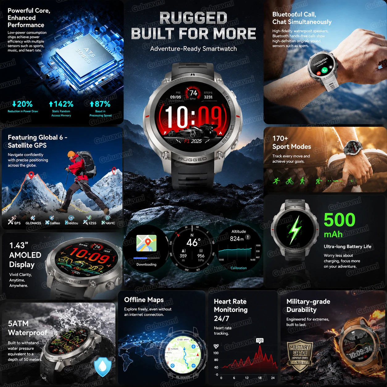 New Outdoor Sport GPS Position Smart Watch Men 1.43'AMOLED 170+Sport Mode 5ATM Waterproof Heart Rate Fitness Tracker Bracelets